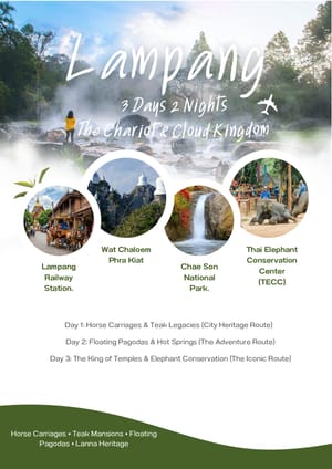 Lampang